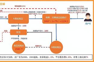 马尔康：在沙特和主帅有个人问题，我和三镇所有球员关系都很好